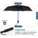 SY COMPACT Travel Umbrella - Automatic Windproof Umbrella | Factory Store Black - Buy Online on GoSupps.com