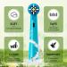 Brusheez Kids Electric Toothbrush Replacement Brush Heads - 10 Pack (Green Medium) | Compatible Brush Heads for Kids Electric Toothbrush - Buy Online on GoSupps.com