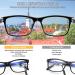 SIGVAN 5 Pack Blue Light Blocking Reading Glasses | Anti Eyestrain Computer Readers for Men Women | Lightweight & Fashionable | 1.75x Magnification - Buy Online on GoSupps.com