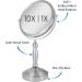 Zadro 9x16 Round Non-Lighted Makeup Mirror 10X 1X Magnifying Rotating Head - Satin Nickel - Buy Online on GoSupps.com
