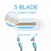 Mini 5 Blade Razor for Women | Extra Smooth Blue Razor with Case | Perfect Travel Accessory for Beginners - Buy Online on GoSupps.com