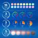 SANSI Submersible LED Lights with Remote Control(200ft) Battery Powered LED Pumpkin Lights with 16 RGB Colour Changing IP68 Waterproof LED Decorative Lights for Halloween Special Events 2 PACK - Buy Online on GoSupps.com