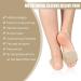 Confifill Metatarsal Pads - Forefoot Cushions for Metatarsalgia Relief - Size L (W 8-10, M 9-11) - Buy Online on GoSupps.com