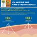 Banana Boat Sport Performance Sunscreen Lotion 30 SPF 1 oz (Pack of 12) - Ultimate Sun Protection for Active Individuals - Buy Online on GoSupps.com