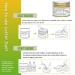 HomeHere Luster Powder Dust Edible Cake Dust - 7g Golden | Edible Cake Decorating Supplies - Buy Online on GoSupps.com
