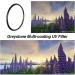 Haida Greystone 43mm UV Clear Protective Filter - Multi-Coated, Ultra Slim, HD, Waterproof, Scratch Resistant - Buy Online on GoSupps.com