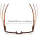 JM Set of 5 Round Reading Glasses for Men & Women | Spring Hinge Readers +2.75 | 2 Black 2 Tortoise 1 Clear Eyeglasses - Buy Online on GoSupps.com