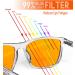 Bloomoak-99% Blue Light Blocking Glasses-Gaming Glasses-Anti Glare - Anti Fatigue-TR90 Material-Suitable for Screens Games TVs Mobile Phones Amber - 99% - Transparent Frame - Buy Online on GoSupps.com