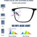 FEISEDY Blue Light Glasses for Men & Women | Ultra-Light TR90 Sports Eyewear | Anti-Glare & UV Protection - Bright Black Frame & Grey Legs (50mm - Buy Online on GoSupps.com