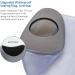Waterproof Full Leg Cast Cover for Shower - Reusable XL-Full Leg Protector for Thigh, Knee, Shank, Foot, Ankle Surgery - Watertight Cast Bag for Adults - Buy Online on GoSupps.com