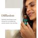 Young Living Peppermint Essential Oil 15ml - Topical and Aromatic - 0.51 Fl Oz - Buy Online on GoSupps.com