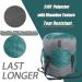 Frelaxy Compression Sack - Ultralight Sleeping Bag Stuff Sack | 40% More Storage | Space Saving Gear for Camping, Hiking, Backpacking - Turquoise Small - Buy Online on GoSupps.com