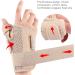 Milltrip Thumb Brace Spica Splint - Lightweight Breathable Wrist Support for Sports & Tendon Injuries | International Shipping Available - Buy Online on GoSupps.com