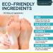 Urea Cream 40% for Feet - Maximum Strength Foot Repair Lotion with Salicylic Acid, Shea Butter, Tea Tree Oil & Vitamin E - Dry Cracked Heels Treatment - 5.29 oz - Buy Online on GoSupps.com