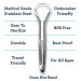 GuruNanda Stainless Steel Tongue Scraper - 2 Pack for Bad Breath & Oral Care - Buy Online on GoSupps.com