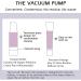 Professional Pore Minimizing Makeup Primer - Hydrating & Waterproof (1PCS) - Buy Online on GoSupps.com