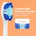 Buy Bitvae Smart S3 Sonic Electric Toothbrush - 180-Day Battery Pressure Sensor Travel Case - Rechargeable for Adults - Buy Online on GoSupps.com