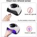 Professional UV LED Nail Dryer Lamp | 4 Timer Settings | Touchscreen & Auto Sensor | Ideal for Gel Shellac & Polygel Nails - Buy Online on GoSupps.com