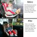 iZoeL Car Sun Shade 2PCS Static Cling Window Sunshades with Animal Lion Design - UV Protection for Kids, 8 Suction Cups, Storage Bag - Green Forest Theme - Buy Online on GoSupps.com