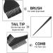 VARHHUXHA 4-Piece Hair Dye Brush Set - Professional Color Brush for DIY Hair Coloring | Salon Tool for Vibrant Hair Colors - Buy Online on GoSupps.com