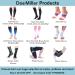 Doc Miller Calf Compression Sleeve for Men & Women - Medical Grade 30-40 mmHg - Supports Shin Splints & Varicose Veins Recovery - Knee High - XXX-Large Size Black - Buy Online on GoSupps.com