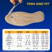 Happy Feet Orthotic Insoles for Plantar Fasciitis & Flat Feet | Gel Inserts for Men & Women | High Arch Support | M2 Size (Men 7.5-9 Women 9-10.5) - Black - Buy Online on GoSupps.com