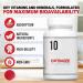 Multivitamin for men for daily health and immune health energy - Buy Online on GoSupps.com