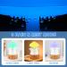 Rain Cloud Humidifier with Remote Control | GUKKK 3-in-1 Aroma Diffuser & 7-Color Night Light | 300 ml for Office & Bedroom - Buy Online on GoSupps.com