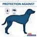 Hartz UltraGuard Flea & Tick Collar for Dogs, 7-Month Protection, White - Up to 15 Inch Neck - Buy Online on GoSupps.com