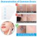 Prasacco Face Lift Tape - 120 Pieces Invisible Makeup Tape for Instant Face Lift & Neck Lift - Perfect for Lifting Sagging Skin - Buy Online on GoSupps.com