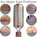 Pedicure Foot File Foot Scraper Foot Pedicure Tool Foot Dead Skin Remover for Pedicure - Buy Online on GoSupps.com