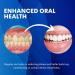 Teeth Whitening Strips for Sensitive Teeth | Best Non-Slip & Non-Toxic Solutions - Shop Now - Buy Online on GoSupps.com