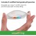 Smooth Trip Slim Folding Pill Organizer - 8 Food Grade Zip-close Pouches for Travel & Home Medication Storage - Buy Online on GoSupps.com