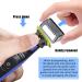 7 PCS Guide Comb Attachments Body Comb Face Comb Compatible with Philips One Blade/Pro QP65XX QP66XX QP25XX QP26XX Pro - Buy Online on GoSupps.com