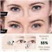 Snake Venom Peptide Anti-Wrinkle Eye Cream - Reduce Eye Bags & Dark Circles - Buy Online on GoSupps.com