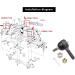 Club Car DS Golf Cart Ball Joint Kit Set of 3 Tie Rod Ends (1976-2008) | Includes Grease Fittings - Buy Online on GoSupps.com