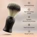FRANK Synthetic Hair Shaving Brush for Men | 22mm Knot | Professional & Personal Use - Buy Online on GoSupps.com