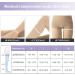 Evolyline Open Toe Thigh High Compression Socks 20-30mmHg for Women & Men - Beige Graduated Support Stockings for Varicose Veins, Edema, Flight - Toeless Design - Buy Online on GoSupps.com