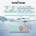 Multi-Purpose Sodium Hypochlorite Generator | Chlorine Testing Strips Included for Effective Cleaning - International Shipping Available - Buy Online on GoSupps.com