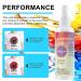 Poly T Plus Sublimation Spray 100ML - Super Print Adhesion & Quick Dry | Waterproof High Gloss Finish | for Cotton Shirts & Polyester Tote Bags - Buy Online on GoSupps.com