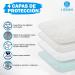 Lissan Adult Incontinence Bed Protectors - Washable 4-Layer 90x85 cm with Wings (Pack of 2) - Ultimate Bedding Protection - Buy Online on GoSupps.com