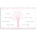 Pearhead First 5 Years Chevron Baby Memory Book with Clean-Touch Baby Safe Ink Pad to Make Baby's Hand or Footprint Included  Pink Pink Chevron Babybook - Buy Online on GoSupps.com