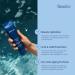 Mimosa Lane Head-to-Toe Hydrating Sunscreen for Face and Body, Broad Spectrum SPF 45, Daily Moisturizer with Anti-Aging Hyaluronic Acid and Vitamin C, Water Resistant, Fragrance-Free, Vegan, 5.1 oz - Buy Online on GoSupps.com
