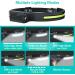 SEVENKA Rechargeable Headlamps 2-Pack - 1000 Lumen LED Headlamp Flashlights for Camping and Hiking - Buy Online on GoSupps.com