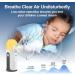 Portable Mesh Nebulizer for Kids and Adults - Handheld Cool Mist Asthma Inhaler with Cartoon Cap - Ideal for Home & Travel Use - Buy Online on GoSupps.com