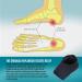 Plantar Fasciitis Cushioned Arch Support Wrap | Relieve Heel Pain | Podiatrist Recommended (M/L - Buy Online on GoSupps.com