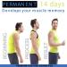 Adjustable Posture Corrector for Men and Women | Clavicle Support Brace for Upper Back | Pain Relief from Neck, Back & Shoulder | Green Box - One Size - Buy Online on GoSupps.com