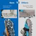 Kids Ice Cleats - Stainless Steel Traction Cleats for Hiking Boots & Shoes - Anti-Slip Snow Grips & Micro Spikes for Ice Fishing, Walking, Hiking & Climbing - Orange - Size S(1.5-4) - Buy Online on GoSupps.com