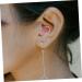 Buy 2 Pairs of Anti Noise Earplugs | Noise Canceling & Sound Insulation Ear Plugs for Students & Dorms - International Shipping Available - Buy Online on GoSupps.com