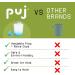 Puj Phillip Cups - Hangable Rinse-and-Play Reusable Plastic Fun Cups for Kids | Set of 4 with Grippy Hooks | Frustration Free Packaging | Multicolor 4 Count (Pack of 1) - Buy Online on GoSupps.com